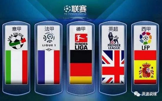 让球员们模